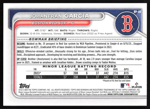 2024 Bowman #BP-49 Johanfran Garcia Base