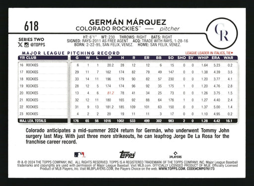 2024 Topps #618 Germán Márquez Aqua