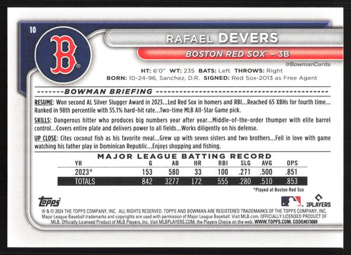 2024 Bowman #10 Rafael Devers