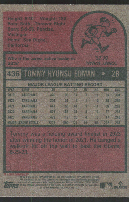 2024 Topps Heritage #436 Tommy Edman