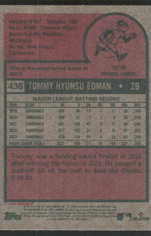 2024 Topps Heritage #436 Tommy Edman