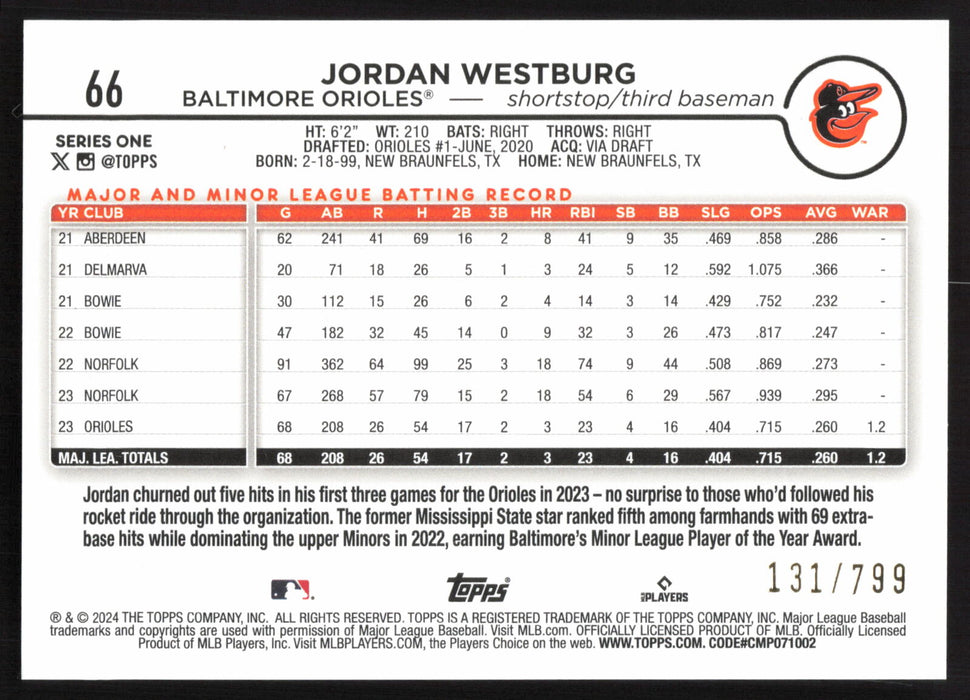 2024 Topps #66 Jordan Westburg Purple Holofoil