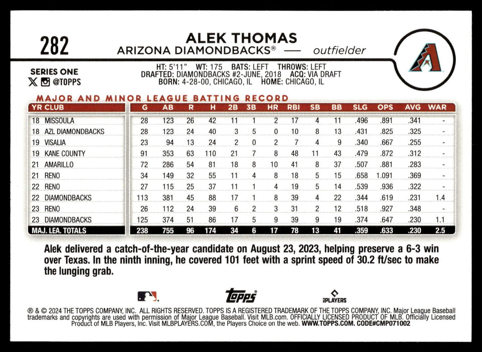 2024 Topps #282 Alek Thomas Rainbow Foil