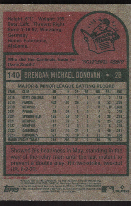 2024 Topps Heritage #140 Brendan Donovan Base