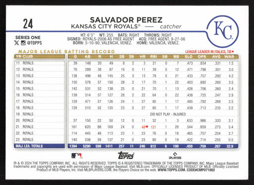 2024 Topps #24 Salvador Perez Base