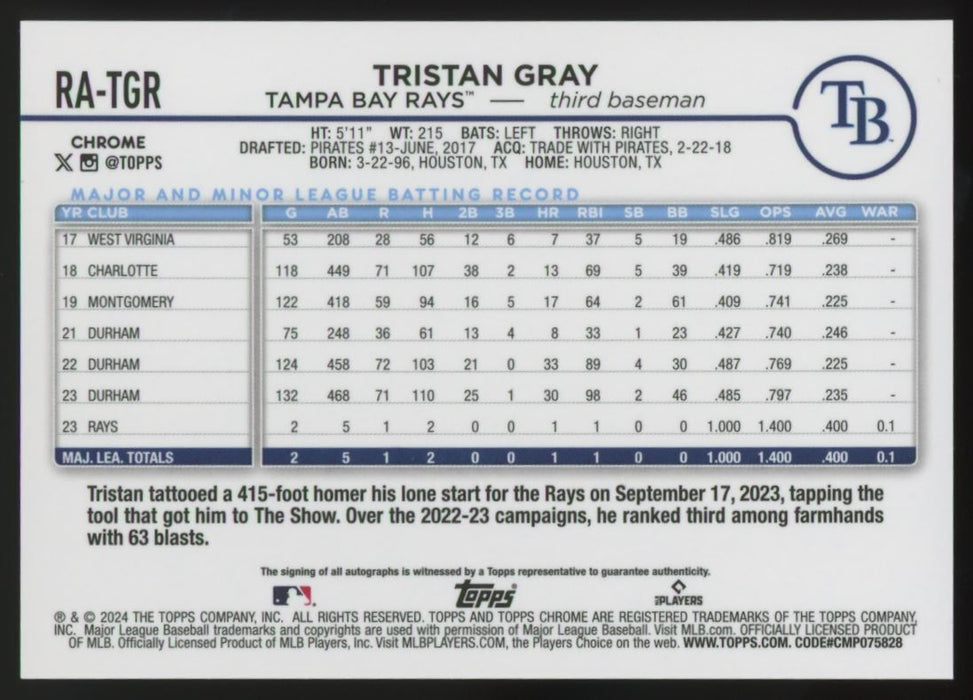 2024 Topps Chrome #RA-TGR Tristan Gray Rookie Autographs Refractor