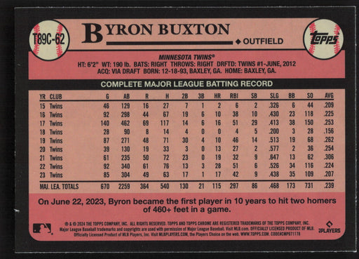 2024 Topps #T89C-62 Byron Buxton 1989 Topps Baseball Chrome