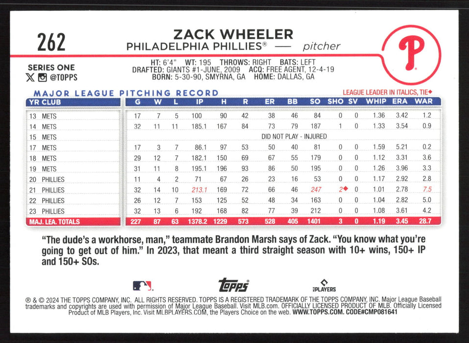 2024 Topps #262 Zack Wheeler Holiday