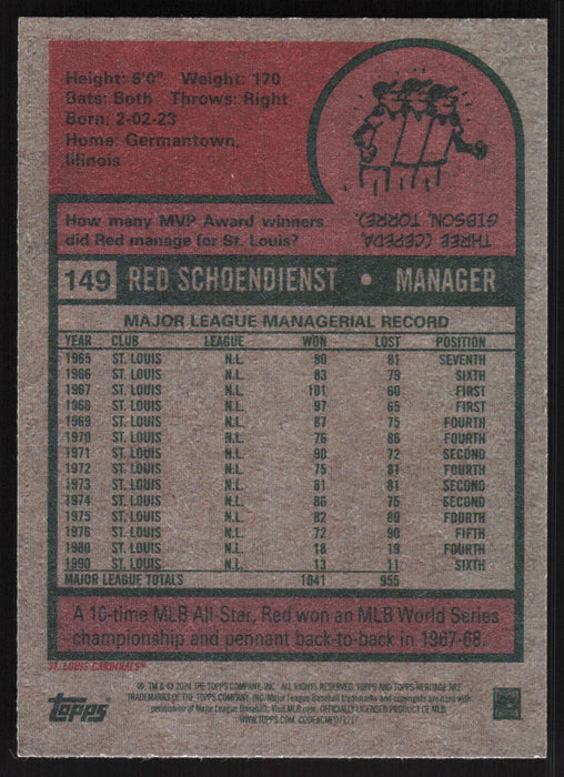 2024 Topps Heritage #149 Red Schoendienst Base