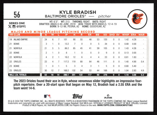 2024 Topps #56 Kyle Bradish