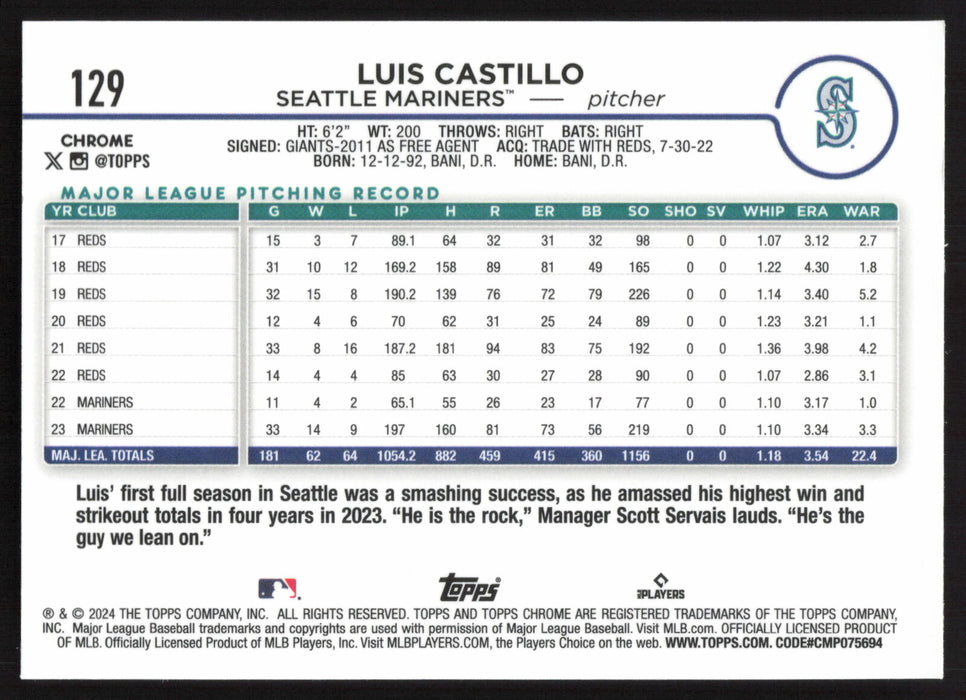 2024 Topps Chrome #129 Luis Castillo