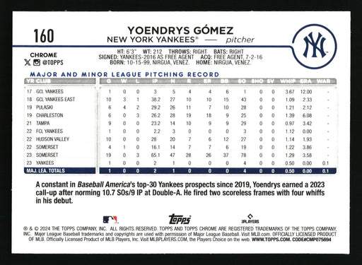 2024 Topps Chrome #160 Yoendrys Gómez Prism Refractor