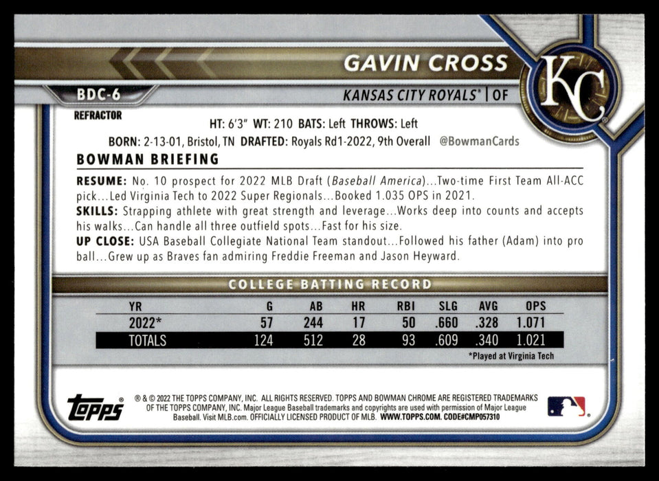 2022 Bowman Draft #BDC-6 Gavin Cross Chrome Refractor