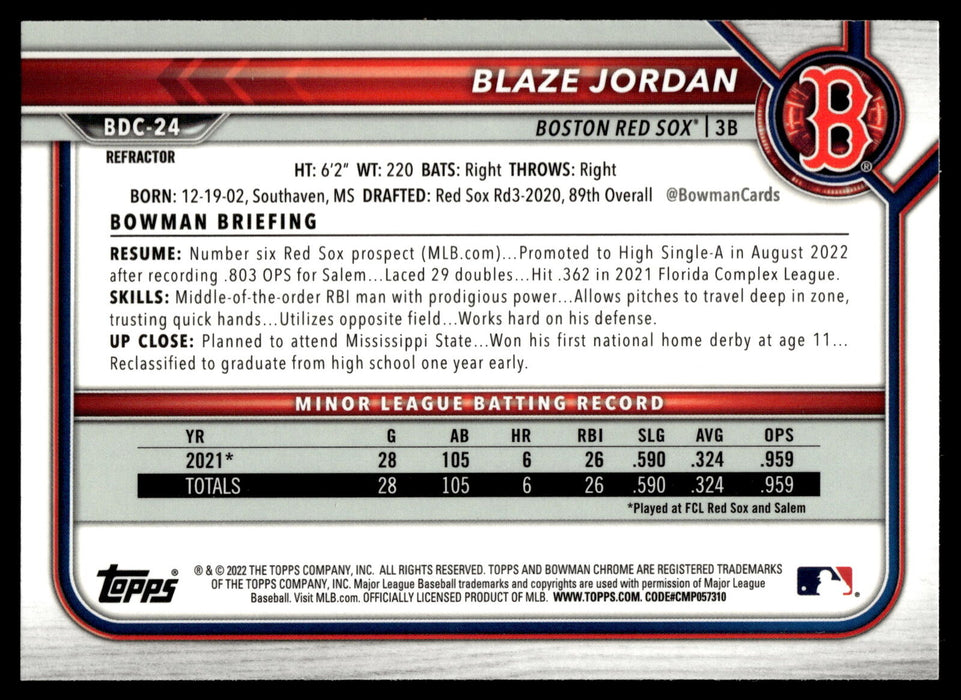 2022 Bowman Draft #BDC-24 Blaze Jordan Chrome Refractor