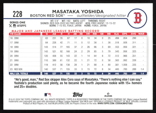 2024 Topps #228 Masataka Yoshida