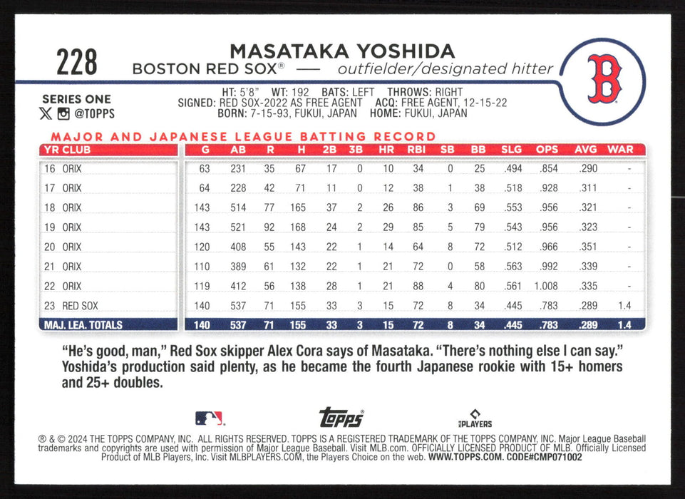 2024 Topps #228 Masataka Yoshida