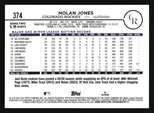 2024 Topps #374 Nolan Jones Royal Blue