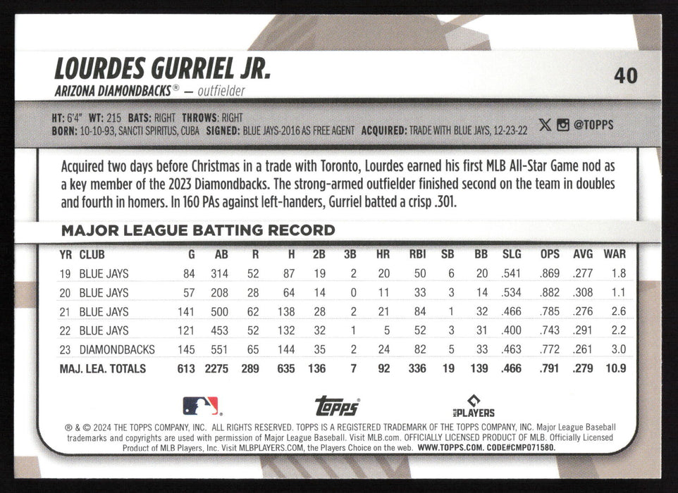 2024 Topps Big League #40 Lourdes Gurriel Jr.