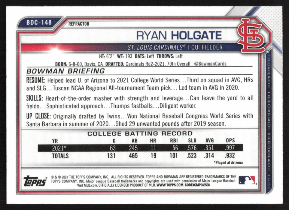 2021 Bowman Draft #BDC-148 Ryan Holgate Chrome Refractor