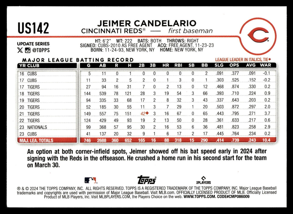 2024 Topps Update #US142 Jeimer Candelario Rainbow Foil