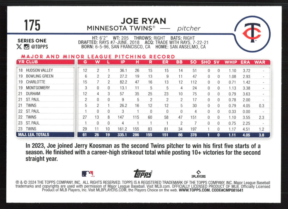 2024 Topps #175 Joe Ryan Holiday