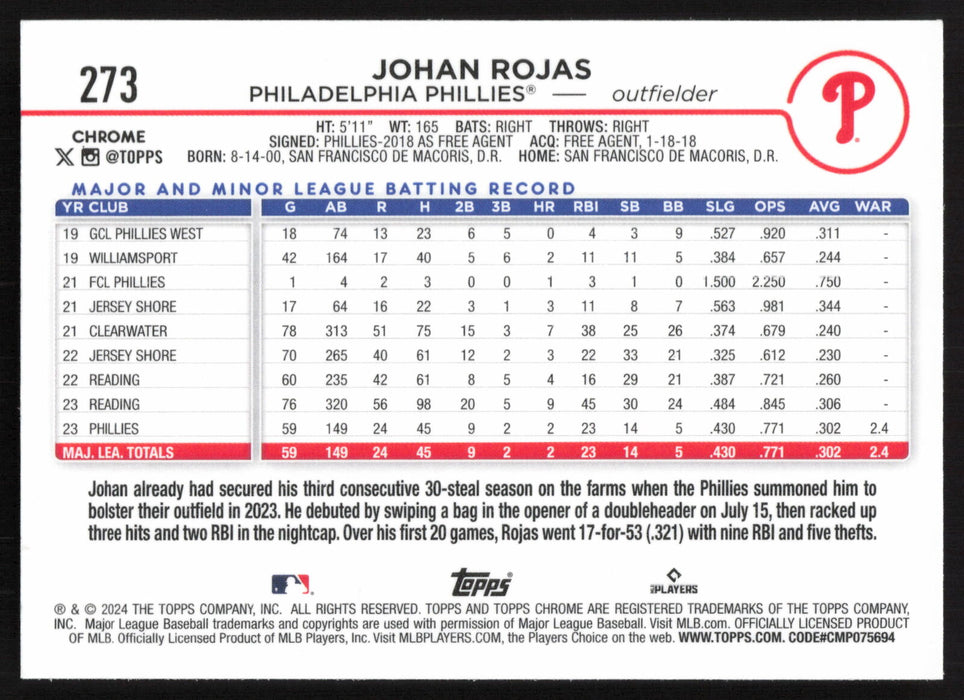 2024 Topps Chrome #273 Johan Rojas