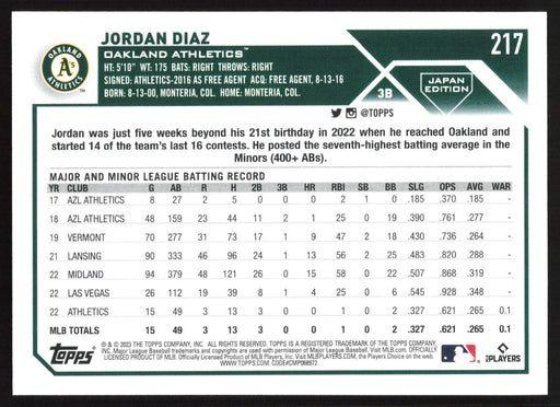 2023 Topps Japan Edition #217 Jordan Diaz