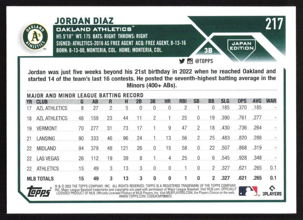 2023 Topps Japan Edition #217 Jordan Diaz