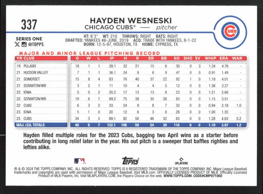 2024 Topps #337 Hayden Wesneski Royal Blue