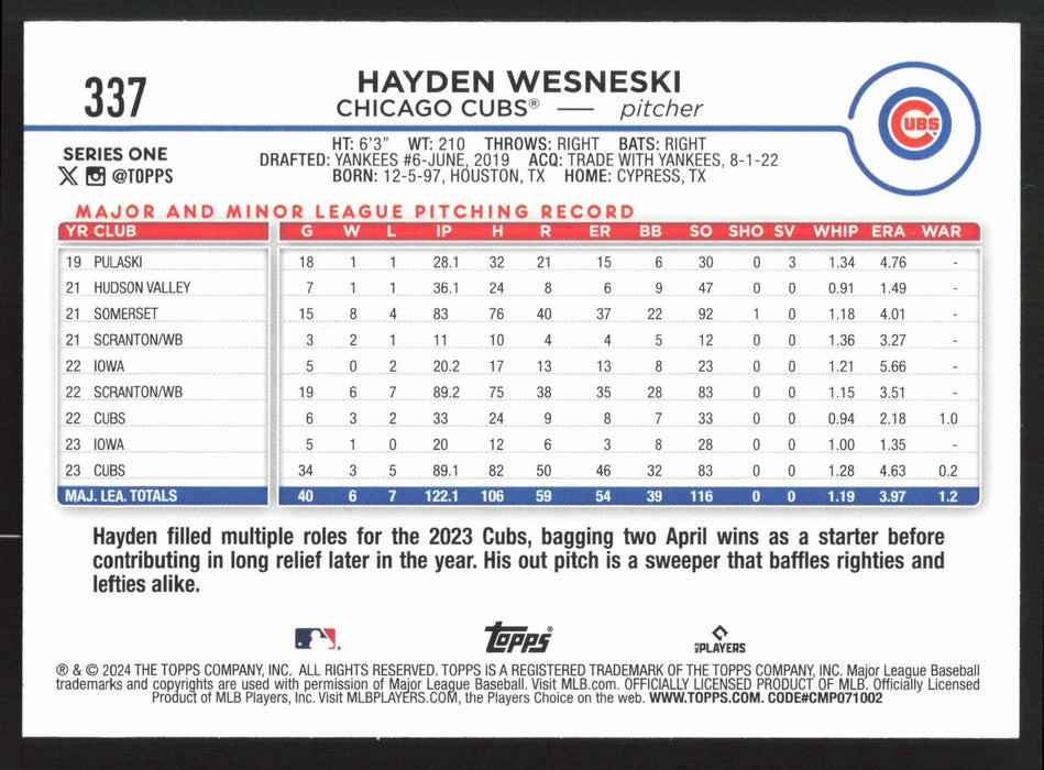 2024 Topps #337 Hayden Wesneski Royal Blue