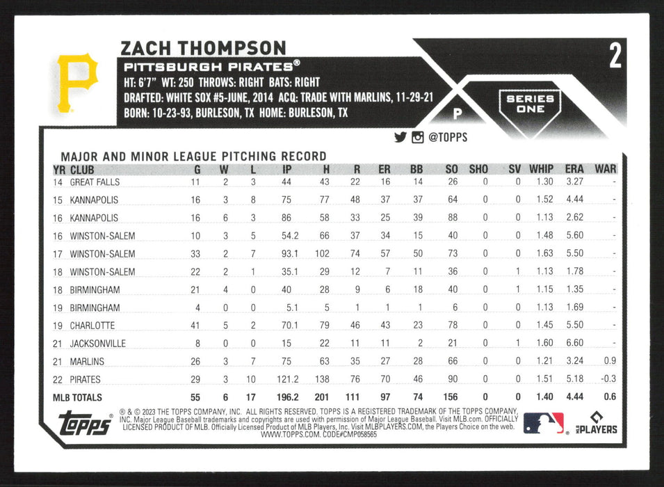 2023 Topps #2 Zach Thompson Royal Blue