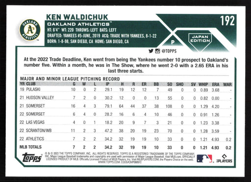 2023 Topps Japan Edition #192 Ken Waldichuk