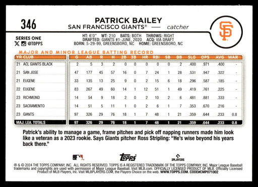 2024 Topps #346 Patrick Bailey Rainbow Foil