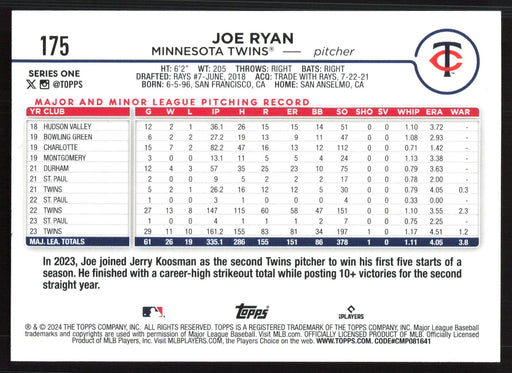 2024 Topps #175 Joe Ryan Holiday