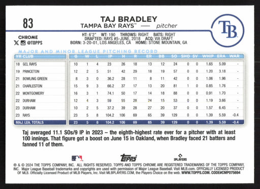 2024 Topps Chrome #83 Taj Bradley