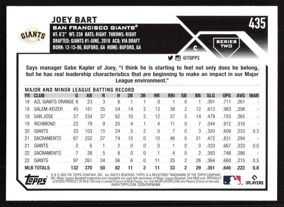 2023 Topps #435 Joey Bart Rainbow Foil