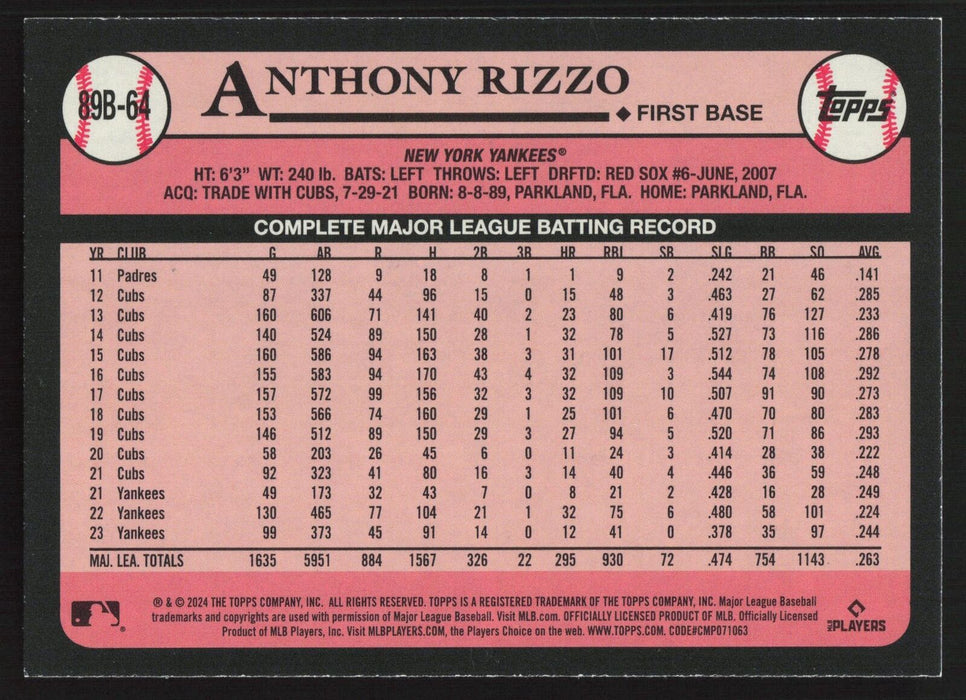 2024 Topps #89B-64 Anthony Rizzo 1989 Topps Baseball 35th Anniversary