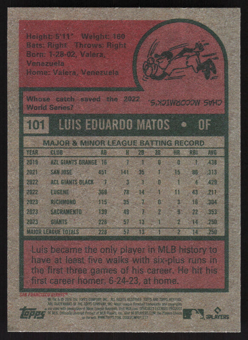 2024 Topps Heritage #101 Luis Matos Base