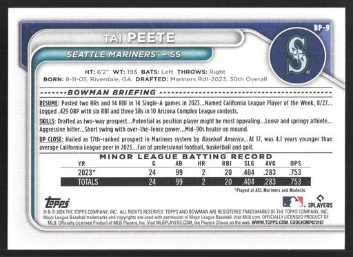 2024 Bowman #BP-9 Tai Peete Base