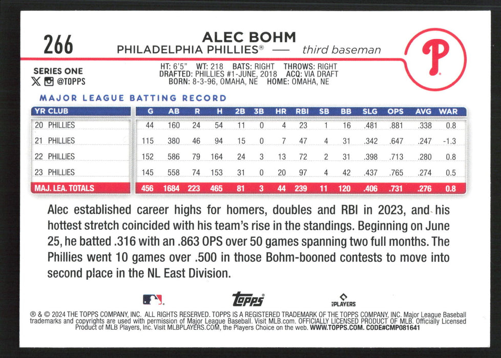 2024 Topps #266 Alec Bohm Holiday