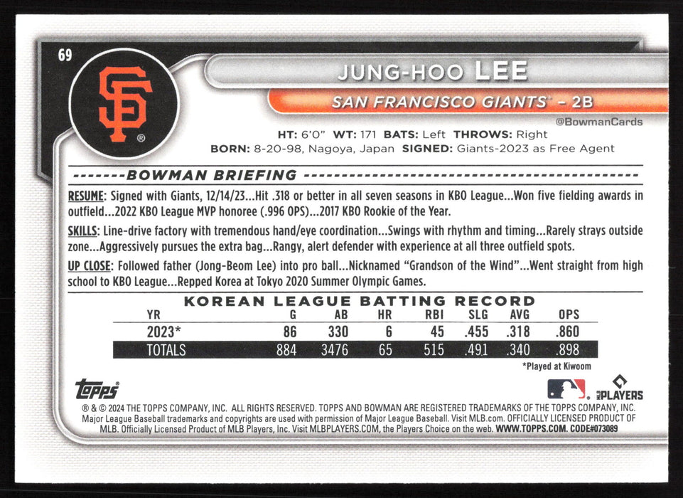 2024 Bowman #69 Jung-hoo Lee