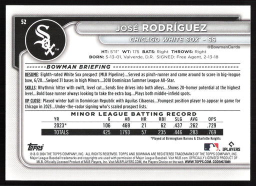 2024 Bowman #52 José Rodríguez