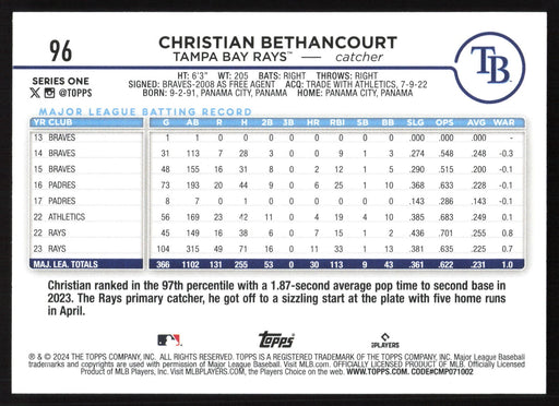 2024 Topps #96 Christian Bethancourt