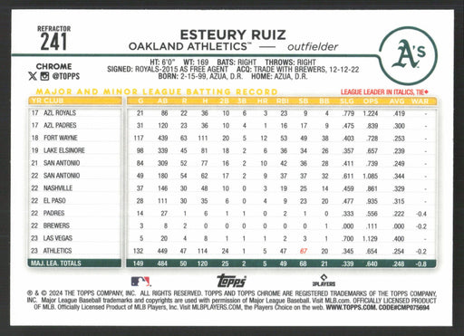 2024 Topps Chrome #241 Esteury Ruiz Refractor