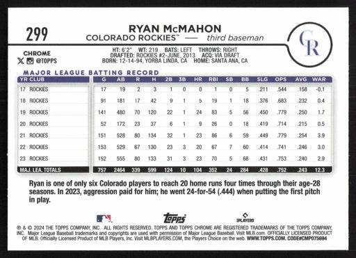 2024 Topps Chrome #299 Ryan McMahon