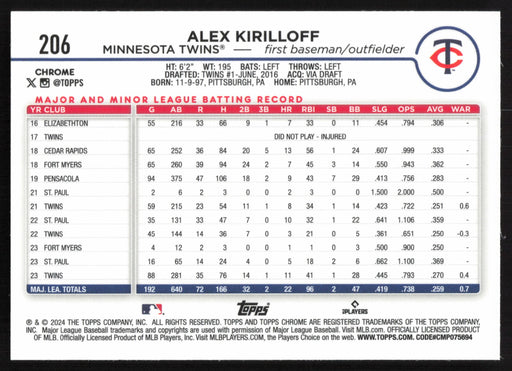 2024 Topps Chrome #206 Alex Kirilloff