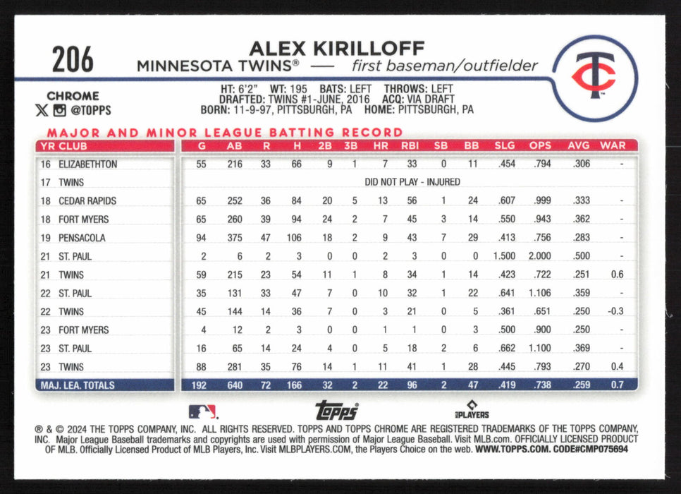 2024 Topps Chrome #206 Alex Kirilloff