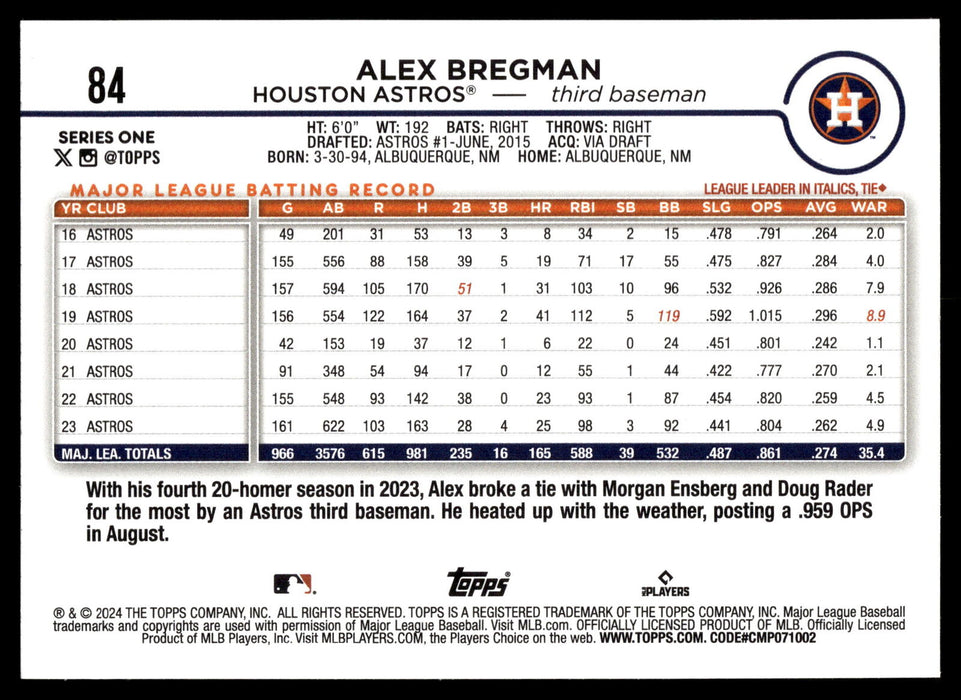 2024 Topps #84 Alex Bregman Rainbow Foil