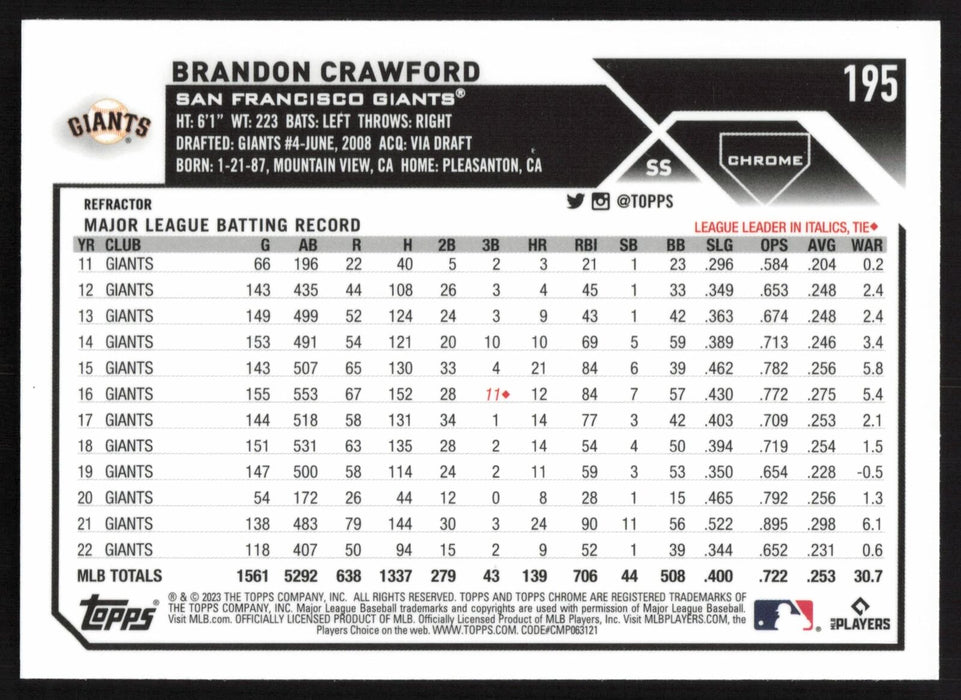 2023 Topps Chrome #195 Brandon Crawford Refractor