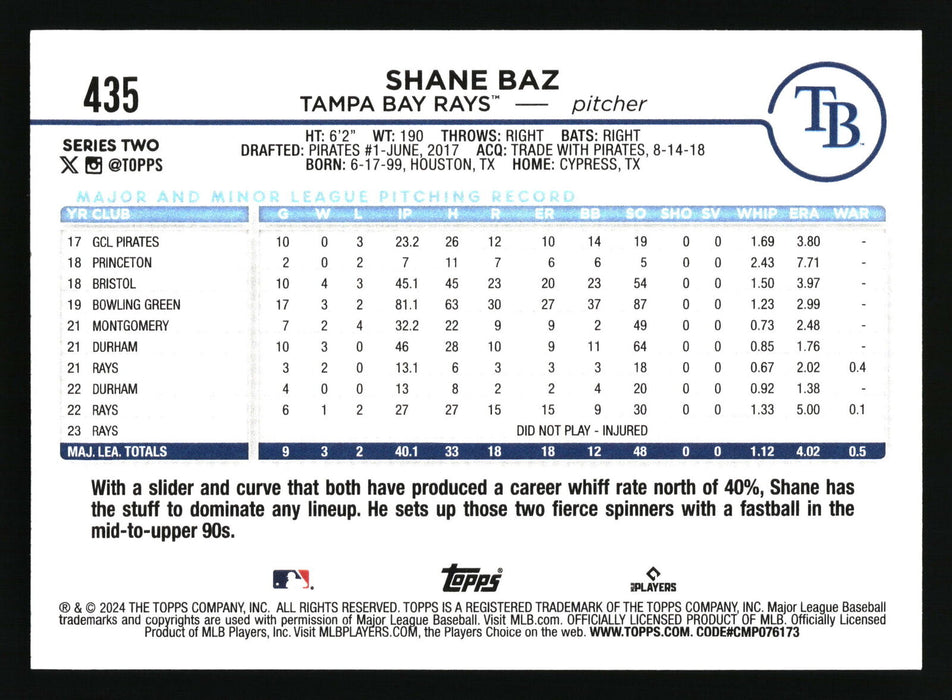 2024 Topps #435 Shane Baz Aqua